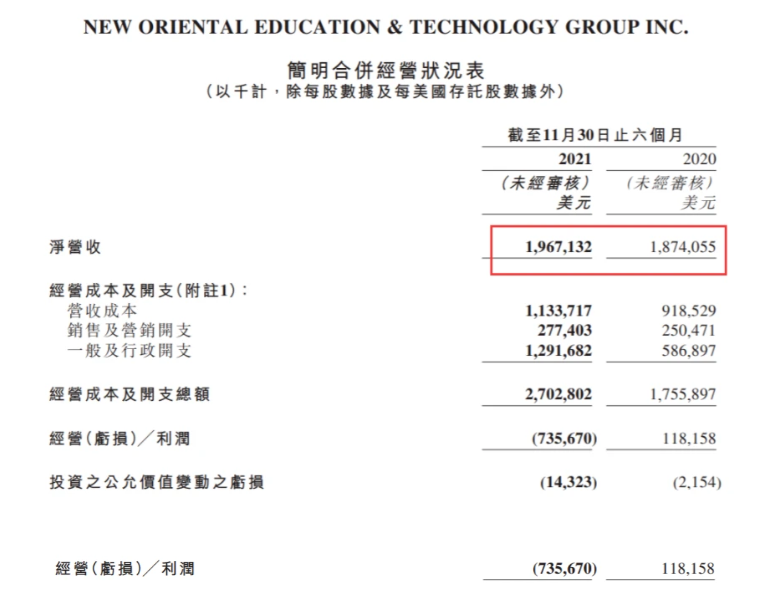 “法拍房激增”背后：被夸大的弃房断供